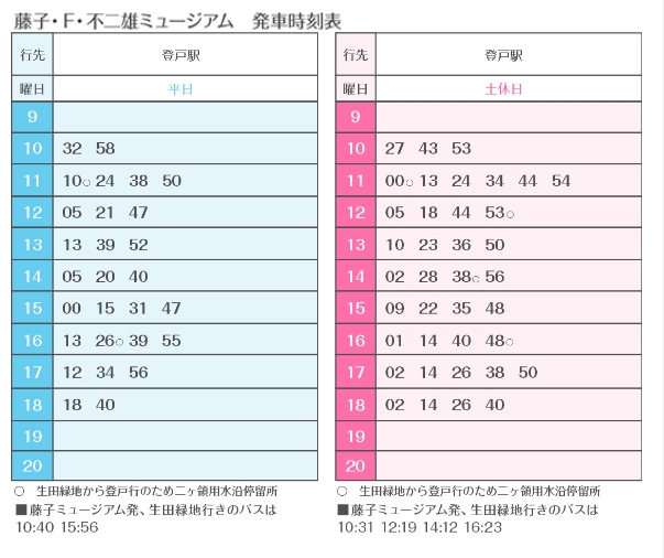 到東京藤子不二雄博物館交通方式|鐵路到登戶站轉接駁巴士